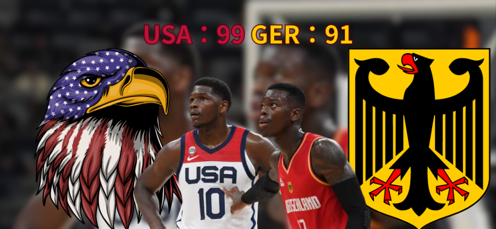 2023FIBA E組|世界盃籃球分析