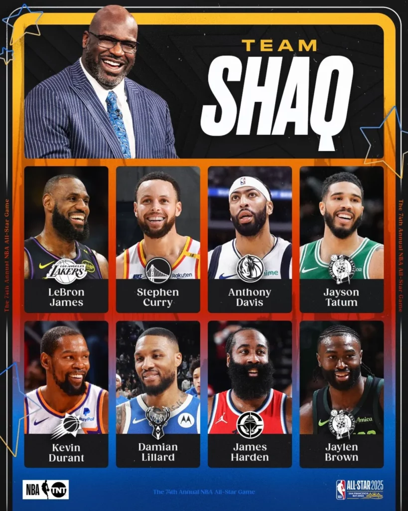 2025 NBA明星賽｜Shaquille O'Neal俠客隊伍