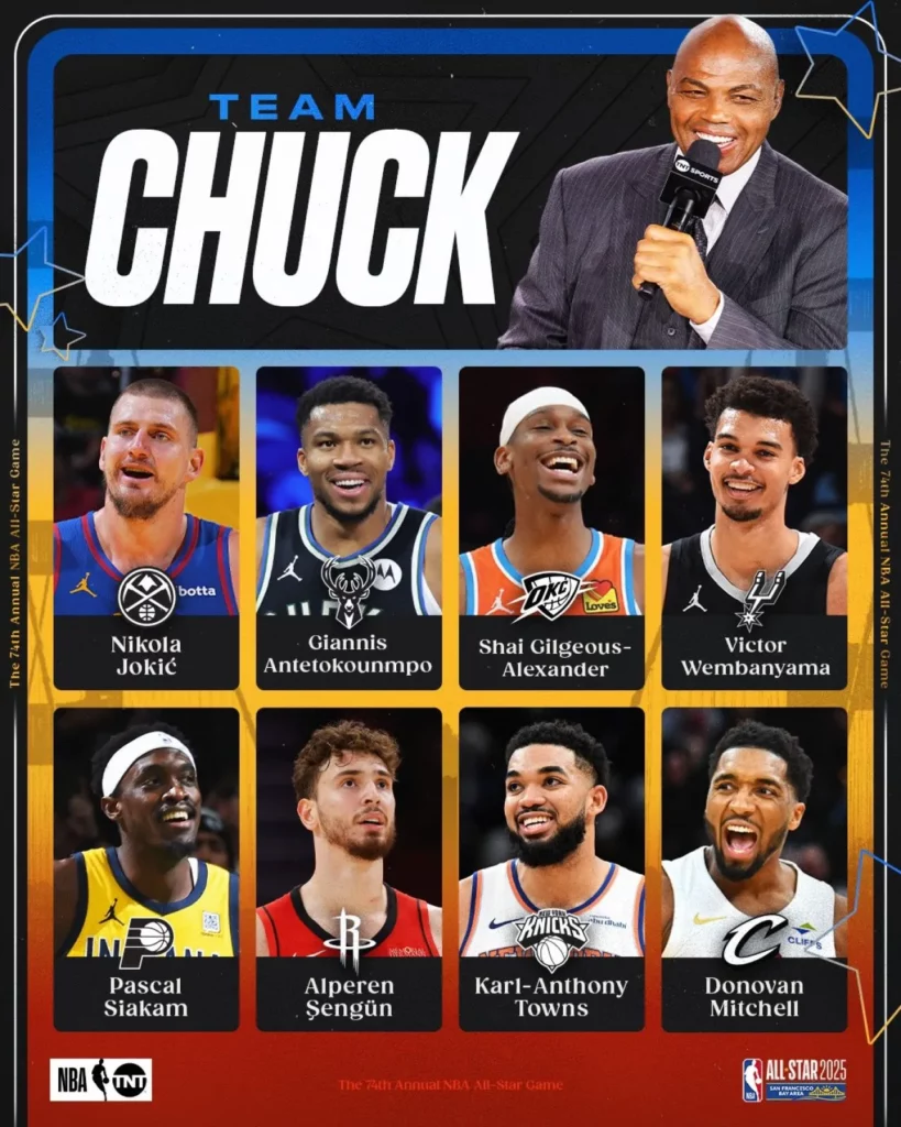 2025 NBA明星賽｜Charles Barkley 惡漢巴克利隊伍